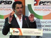 Deputado do PSD que insultou reformados é cabeça de lista na Guarda Deputado do PSD que insultou reformados é cabeça de lista na Guarda