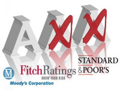 O Senado dos EUA concluiu que a “repentina descida sucessiva de rating” por estas agências de notação financeira foi “o gatilho que espoletou a crise financeira”