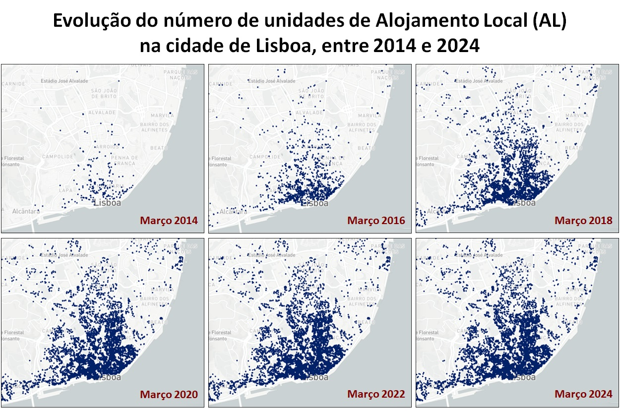 Evolução do número de unidades de Alojamento Local (AL) na cidade de Lisboa, entre 2014 e 2024