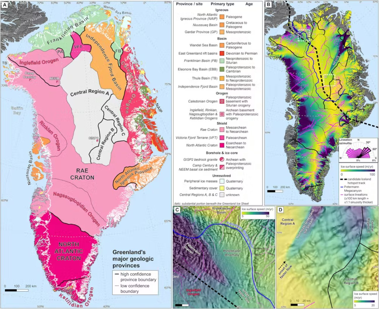 Principais províncias geológicas da Gronelândia com tipos e idades de rochas