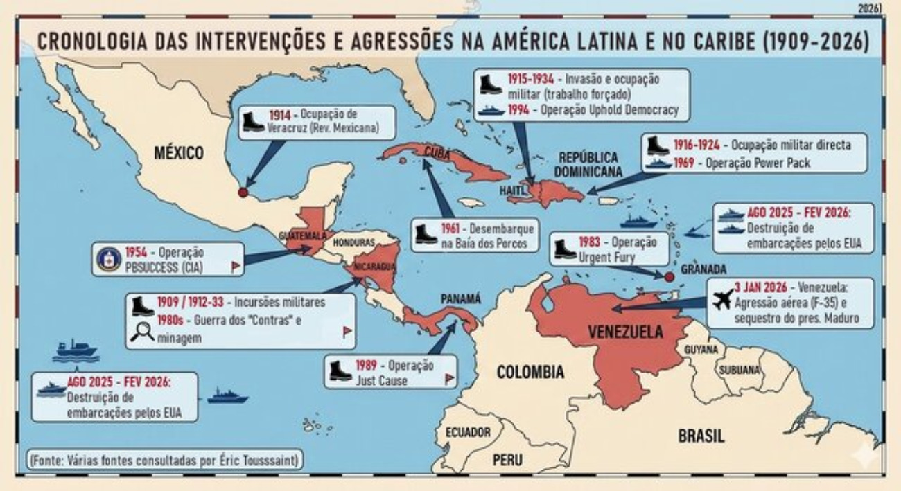 cronologia dos ataque sdos EUA no Caribe e América Latina