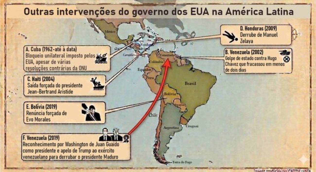 cronologia de outras intervenções dos EUA