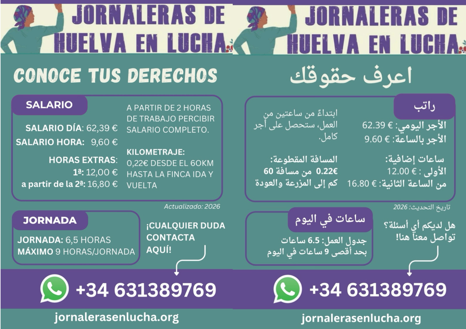 Panfletos das Jornaleras de Huelva en Lucha