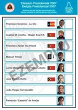 bolvototimor_1