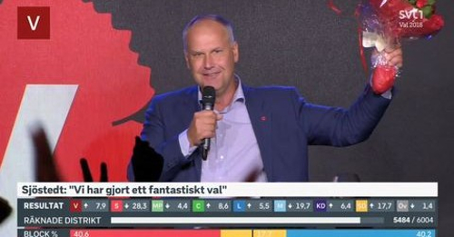 Jonas Sjöstedt, líder do Partido de Esquerda (V) sueco - Vänsterpartiet