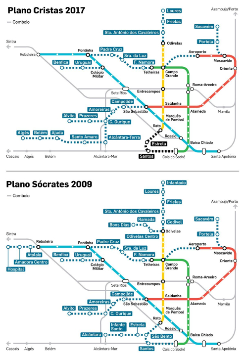 Planos Metro Lisboa