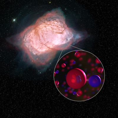 Ilustração da nebulosa NGC 7027, com moléculas de hidro-hélio ampliadas. Imagem NASA/SOFIA/Proudfit/Rutter.