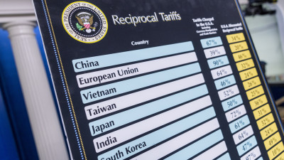 Lista de tarifas de Trump.