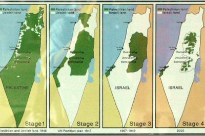 A expansão da colonização sionista através dos anos