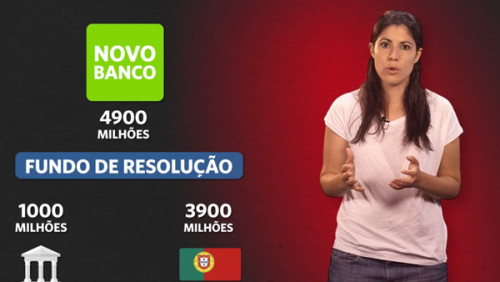 Novo Banco: crónica de uma fatura anunciada