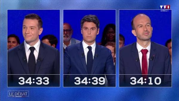Debate na TF1 entre líderes partidários.