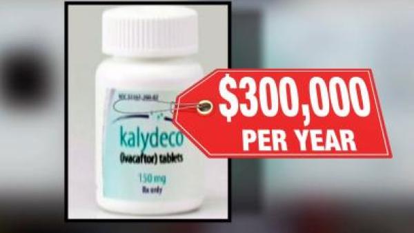 O custo do tratamento da fibrose cística com o medicamento Kalydeco é de 300 mil dólares ao ano.