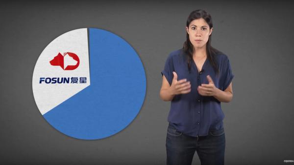 Lições do crash das bolsas chinesas