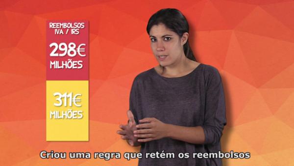 Não deixe que lhe falem de 'devolução' da sobretaxa de IRS