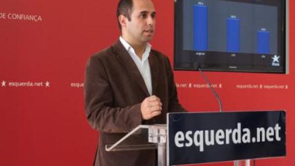 Pedro Filipe Soares, líder parlamentar do Bloco de Esquerda. Foto de Paulete Matos