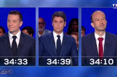 Debate na TF1 entre líderes partidários.