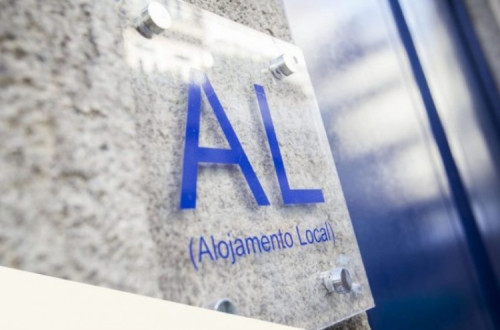 Sinalética de Alojamento Local