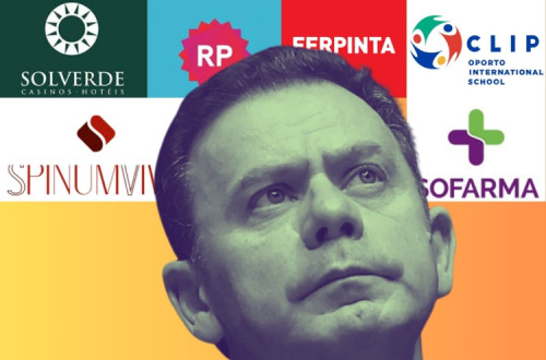 Clientes da empresa de Montenegro