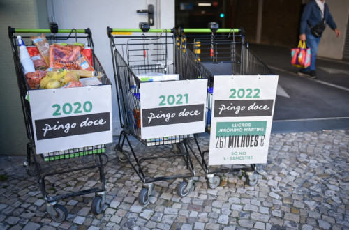 Treês carrinhos de supermercado comparam as compras feitas com o mesmo dinheiro em 2020, 2021 e 2022.