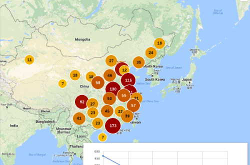Greves e conflitos laborais na China, no primeiro semestre de 2016 - Imagem retirada de China Labour Bulletin
