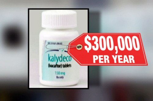 O custo do tratamento da fibrose cística com o medicamento Kalydeco é de 300 mil dólares ao ano.