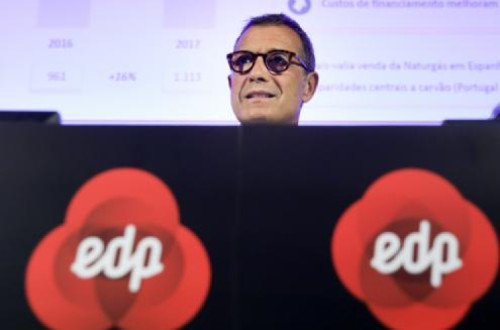Em 2020, nem a crise provocada pela pandemia de covid-19, parece demover a administração de António Mexia de distribuir elevados dividendos, superiores aos lucros da empresa – Foto António Cotrim/Lusa (arquivo)