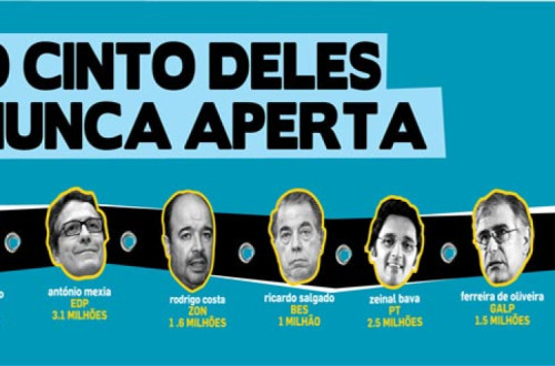 Cartaz do Bloco de Esquerda "O Cinto deles nunca aperta"