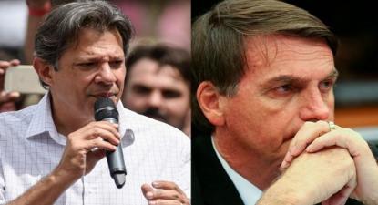 Bolsonaro teve 49.276.990 votos (46,03% dos válidos); o segundo lugar, Fernando Haddad, obteve 31.342.005 (29,28% dos válidos). É muito difícil reverter este resultado, mas não é impossível
