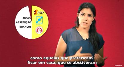Mariana Mortágua: Quem ganha com a abstenção?