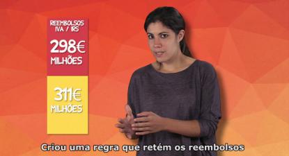 Não deixe que lhe falem de 'devolução' da sobretaxa de IRS