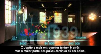 Hans Rosling (1948-2017)