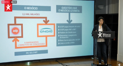 Mariana Mortágua sobre negócio das barragens da EDP