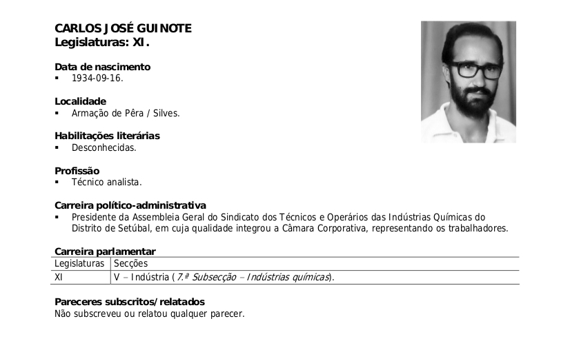 Ficha de Carlos Guinote no site da Assembleia da República