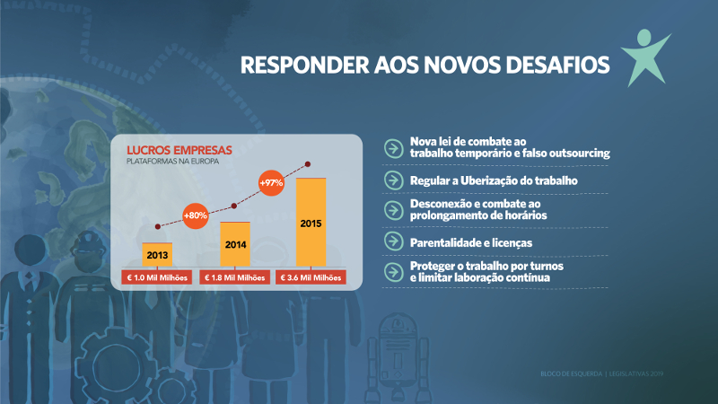 Responder aos novos desafios