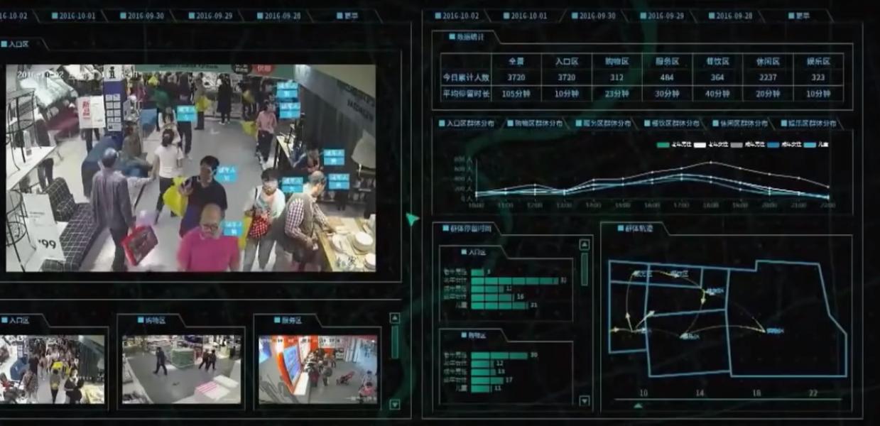 Vigilância do cidadão por um sistema envolvendo o Estado e empresas privadas